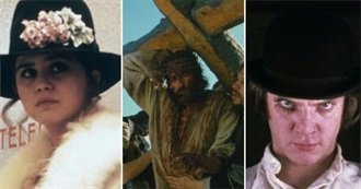 Espressomag&#39;s Most Controversial Film Projects in History