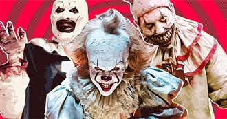 Movies About Clowns