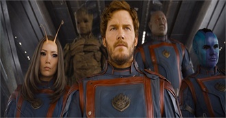 Guardians of the Galaxy Vol 3 Characters