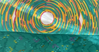 Kelpy&#39;s Top Books &#128218;