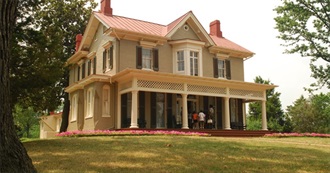 12 National Monuments That Tell America&#39;s Untold Stories According to Romantic Weekend Getaways