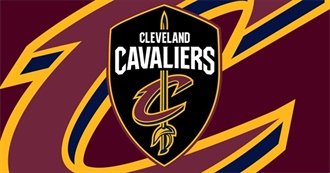 NBA Cleveland Cavaliers Notable Players (2000-2020)