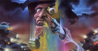 200 Horror Movies From the 1980s