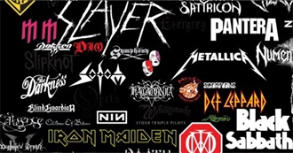 150 Must Hear Metal Albums