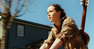 25 Best &quot;Female Protaganist&quot; Movies