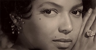 Dorothy Dandridge Movieography