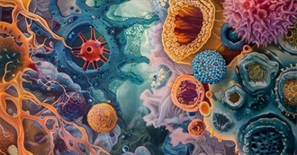 Goodreads&#39;s Book Shelf *Science