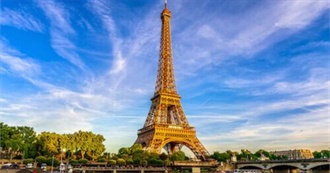 World Cities Checklist