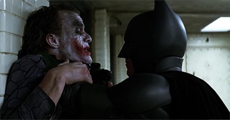 Action Movies by the Year: 2008