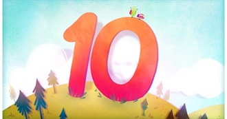 Last 10 Movies S. Has Watched as of June 27, 2020