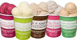 Professor Grunschnabel Ice Cream Flavours