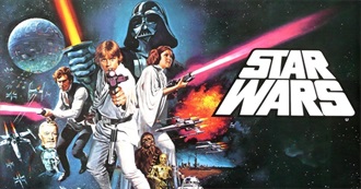 100 Films Considered to Be the Best