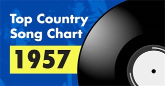 Top Country Songs of 1957