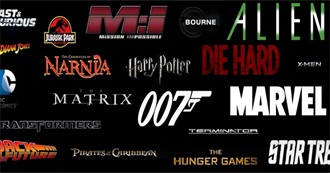 Top 20 Favorite Movie Franchises