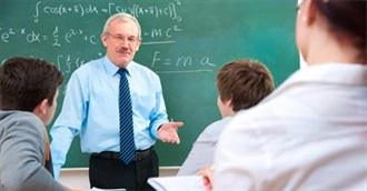 100 Movies About Teachers/Students/Schools