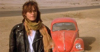 Every Film T Has Watched in December 2025