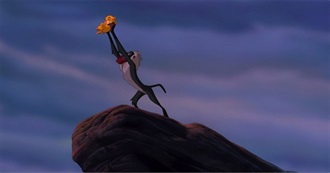 Disney Movies You Must See