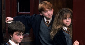 Harry Potter Movies Ranked by Blue