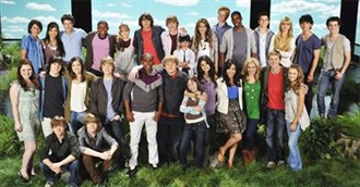 Disney Channel Actors/Actresses