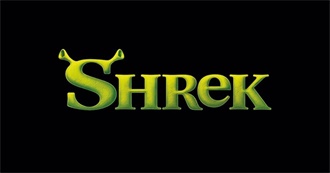 Shrek&#39;s Franchise Challenge