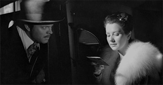 The Best 40s Movies (Filmweb&#39;s Alternatywny Top 100) - 2018 Edition