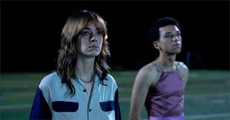 Monstre&#39;s 100 Movies