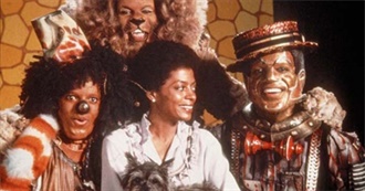 The 10 Oddest Outlier Movies From a Director&#39;s Filmography