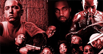 Most Disturbing Rap Songs...