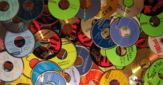 Albums I've Listened to in Jan 2021