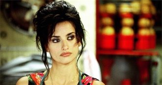 The 10 Best Spanish Films of the 21st Century