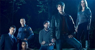 Movies of the Grimm Cast (Top 5 on IMDb)