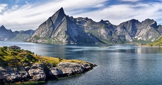 Municipalities of Nordland
