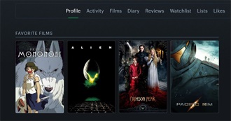 Ridley&#39;s Top Movies