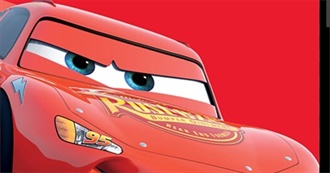 Golden Globes Movies 2