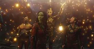 Marvel Cinematic Universe Movies 2026 Update