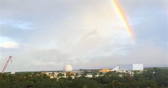 Disney Plus TV and Movies