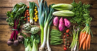 Michael&#39;s Favorite Vegetables