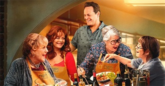 List 8 of Steve&#39;s Most Recent 20 Movies He Has Watched for the First Time