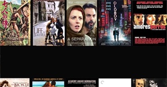 GPS&#39;s 100 Foreign Language Movies