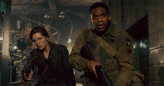 34 Underrated Horror Films