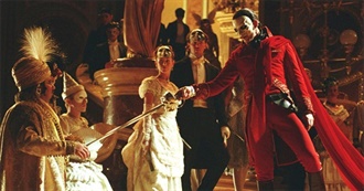 2024 March Watchlist