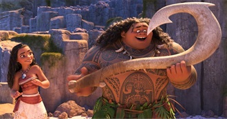 Watched in August 2017