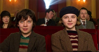 The Best 300 Movies Ever - Cinemania 2020