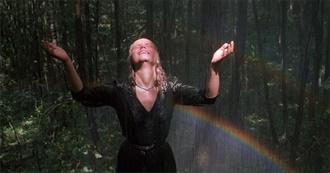 World War 2 Films I&#39;ve Seen