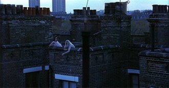 Ren&#39;s Fave 50 Films :)