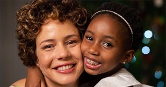 Leandra Leal Filmes E TV