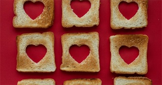 Ovava&#39;s Food List February 2023