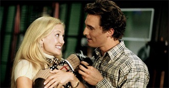 Chance&#39;s Favorite Romance Films