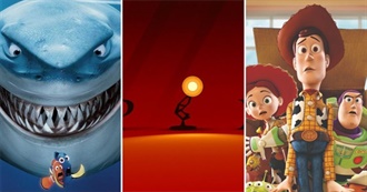 10 Films That Could Lay Claim to Be Pixar&#39;s Best Movie