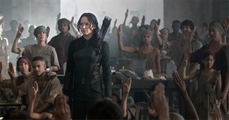 Top 50 Films at the Australian Box Office for 2014